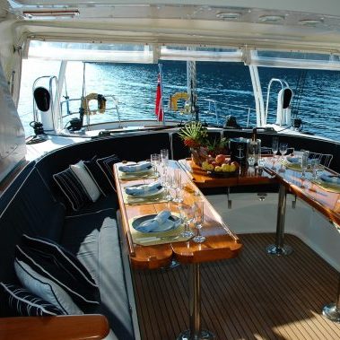 Concierge service, Acquisition and Management of Assets